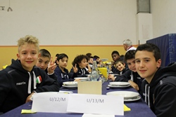 Clicca per ingrandire